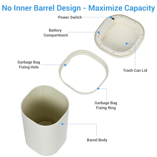 8 Gallon Smart Sensor Trash Can, Touchless Automatic Stainless Steel Waste Bin with Lid, 30L Capacity for Kitchen, Bathroom, Office, Sleek Beige Design, Energy-Efficient Operation