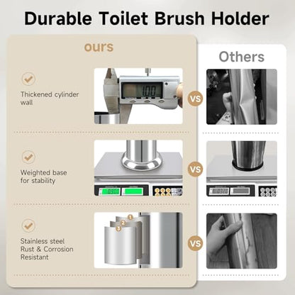 Silver Toilet Brush and Holder，Extra Long Handled Toilet Brush for Bathroom，Stainless Steel Heavy Duty Toilet Bowl Brush,Deep Cleaning Modern Toilet Cleaner Brush -Space Saving, Covered Brush - color: Silver