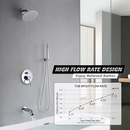 SUMERAIN Rain Shower System with Waterfall Tub Spout, Chrome | Tub Shower Faucet Set, 8 inches Shower Head, Brass Hand Shower, Concealed Box Design, Easy to Maintain and Install - color: Chrome, size: 3 Function