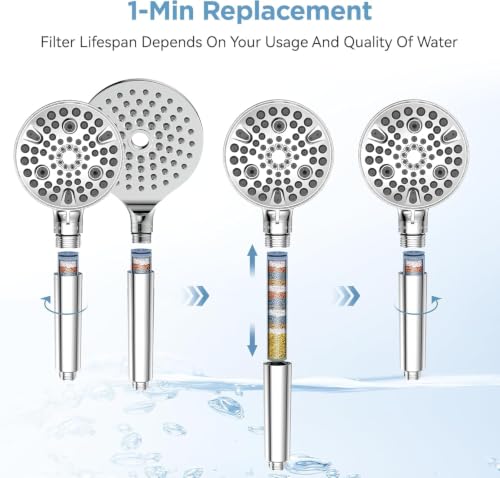 MakeFit Shower Head Filter Replacement Cartridge for SSJ781/DSSJ781/ DSSJ781-01/DSS1581 MakeFit Filtered Handheld Shower Head (1-PACK) - style: 1 PACK