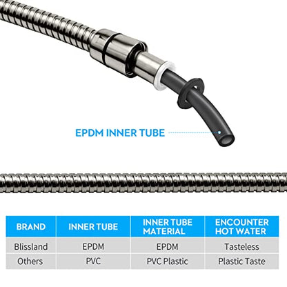 Blissland Shower Hose, 79 Inches Extra Long Stainless Steel Handheld Shower Head Hose with Brass Insert and Nut - Durable and Flexible(Brushed Nickel) - style: 79''Brushed Nickel
