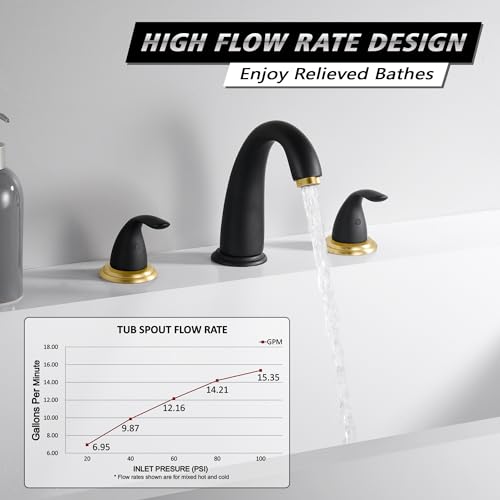 SUMERAIN 2 Handle Bathroom Roman Bathtub Faucet, Black and Gold | 3 Hole, High Flow, Tub Filler, with Valve, Brass, Classic Style - color: Black and Gold, size: 4-29/32" spout reach