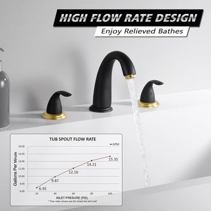 SUMERAIN 2 Handle Bathroom Roman Bathtub Faucet, Black and Gold | 3 Hole, High Flow, Tub Filler, with Valve, Brass, Classic Style - color: Black and Gold, size: 4-29/32" spout reach