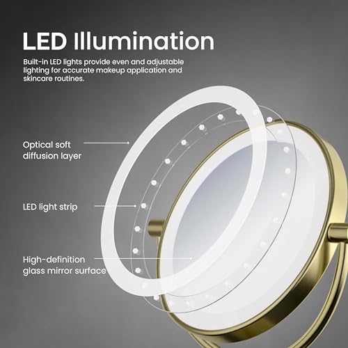KIBI Circular Wall Mount Makeup Mirror with LED Lights, Dual-Sided 1x/5x Magnifying Mirror with Adjustable Arm, 360° Swivel, Solid Brass Construction for Durability and Style (Brushed Gold, KMM101) - color: Brushed Gold