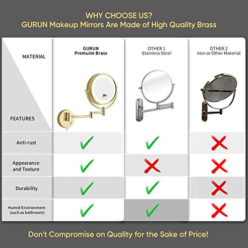 GURUN 8.5 Inch Magnifying Makeup Mirror with 3 Tones LED Lights Double Sided Vanity Mirror for Bathroom with 10X Magnification M1809DJ (Gold 10X)