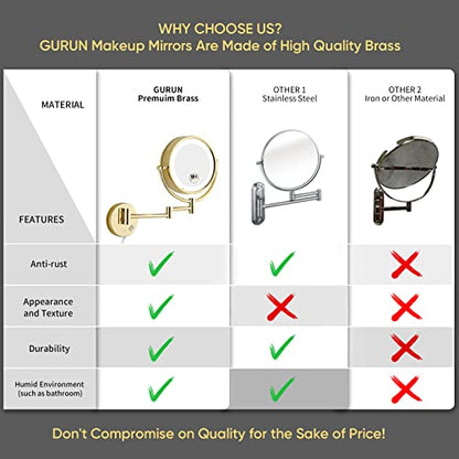 GURUN 8.5 Inch Magnifying Makeup Mirror with 3 Tones LED Lights Double Sided Vanity Mirror for Bathroom with 10X Magnification M1809DJ (Gold 10X)