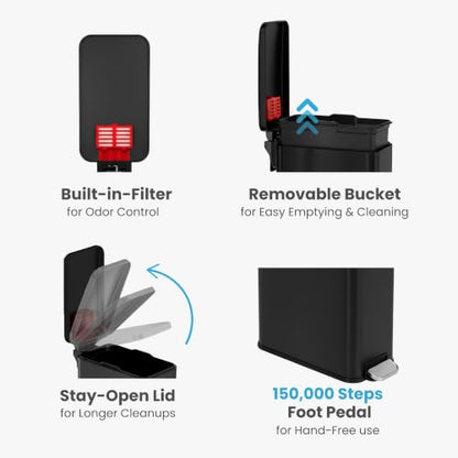 iTouchless 3 Gal Nursery Waste Bin | Step Pedal Diaper Trash Can | Black | Foot-Operated Lid Opens Instantly | Whisper-Quiet AirNova Damper | Removable Liner Bucket | Matte Coating Resists Prints - color: Matte Black