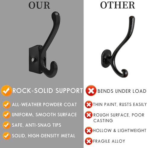 CBWLWJ 16 Pack Heavy Duty Metal Wall Hooks for Hanging, Wall Mounted Coat Hooks for Living Room, Bathroom, Kitchen – Hang Coat, Bag, Scarf, Towel, Hat, Key, Cup (Black) - color: Black