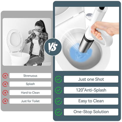 Toilet Plunger, High Pressure Drain Unclogger Plungers with Pressure Gauge, toilet auger Air Drain Blaster, Versatile Heavy Duty Clog Remover for Bathroom, Kitchen, Floor Drain (Gray) - color: Gray