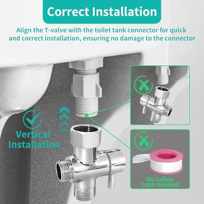 BARROCK Bidet Sprayer for Toilet, Handheld Jet Spray for Existing Toilets with Bidet Hose, Adjustable Water Pressure Muslim Shower, Stainless Steel Cloth Diaper/Feminine Wash Sprayer Brushed Nickel - color: Brushed Nickel