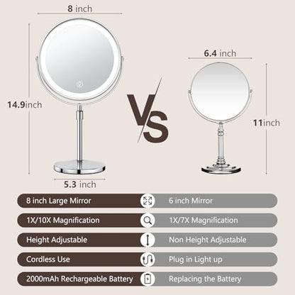 UBYMET Lighted Makeup Mirror, Rechargeable Height Adjustable Double Sided, 1x/10x Magnifying with 3 Color, Brightness Adjustable, 360° Rotation Vanity, Gift for Women - color: 8in Dresser Chrome