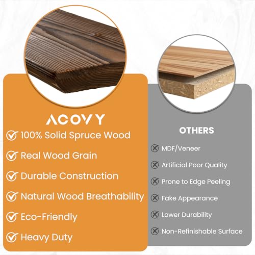 Acovy 36in Solid Spruce Wood Floating Shelves with Beveled Bottom Edges, Wooden Floating Shelf with Heavy-Duty Bracket for Living Room Bathroom Bedroom Kitchen, Rustic Brown, Set of 2 - color: Rustic Brown, size: 36"-2 Packs