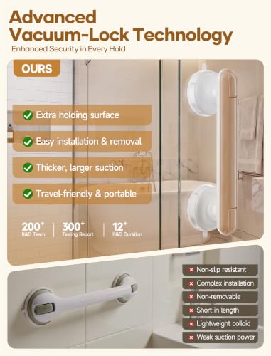Grab Bars for Bathtubs and Showers Handles for the Elderly and People in Need,2026 New Powerful Suction Cup,No Drilling Required(Yellow-1 Pack) - color: Yellow