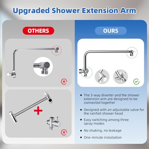 10" Metal Rainfall Shower Head with 10-Mode Handheld, Chrome | NSF/ANSI/CAN 372 Certified, High Pressure Showerhead Combo with 11" Adjustable Shower Arm, 71" Hose, Shower Head Holder - color: Chrome, style: Square 10"