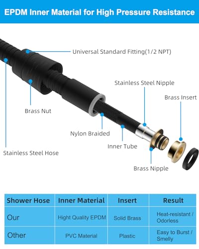Hibbent All Metal Shower Hose, 90 Inch Stainless Steel Extra Long Shower Hose Replacement, Anti-Twist Flexible Bathroom Handheld Shower Head Hose Extension with Brass Insert & Nut, Oil Rubbed Bronze - color: Oil Rubbed Bronze, size: 90 Inch