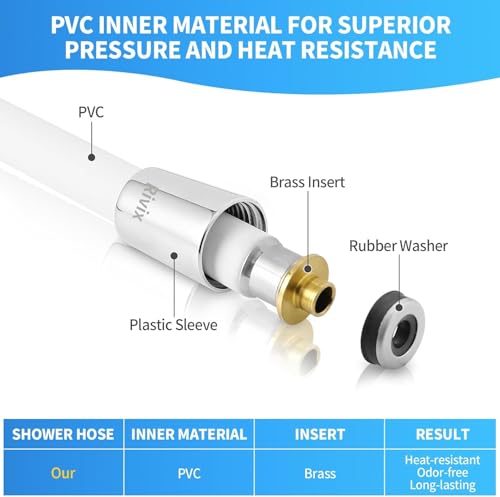 90" PVC Shower Hose Replacement Handheld Kink Free Stainless Steel Shower Head Wand Hose Extension Extra Long with Brass Insert and Nut, Durable & Flexible for Pet Bathing Cleaning - color: White, size: 90 Inches