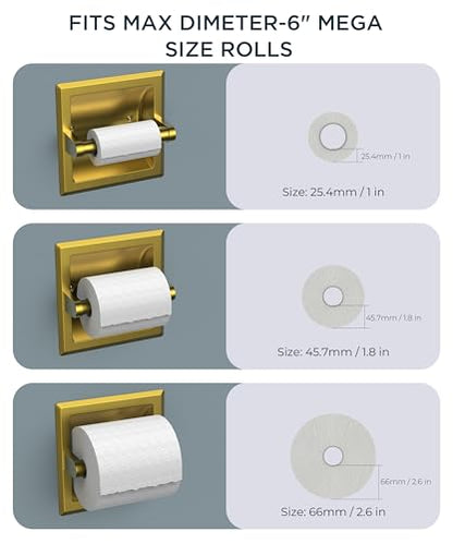 FORIOUS Recessed Toilet Paper Holder for Mega Rolls, Brushed Gold | Stainless Steel Tissue Roll Holder Wall Mount for Bathroom Space-Saving Design, in Wall Toilet Paper Dispenser Insert - color: Gold