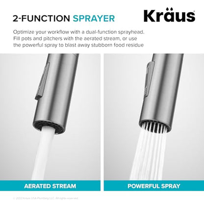KRAUS Oletto Bridge Kitchen Faucet with Pull-Down Sprayhead in Spot-Free Stainless Steel, KPF-3122SFS - color: Spot Free Stainless Steel, style: Bridge Faucet