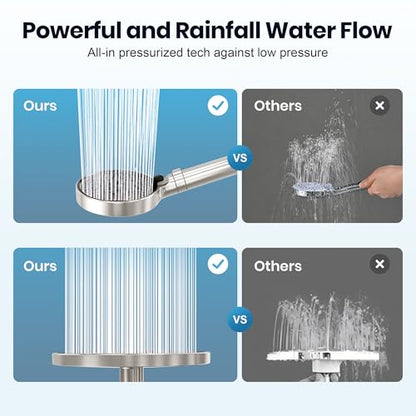 Rainshower Head with Handheld Spray, Retrofit Shower System | Solid Brass Connecter, High Pressure Shower Head with Adjustable Holder& Tub Spout, 60" Stainless Steel Hose, Brushed Nickel