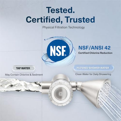 HEY SHOWR Shower Filter, NSF 42 Certified, Chlorine & Heavy Metal Reduction | 500-Layer 5-Micron Filter, Transparent Cap, 98g Lightweight Design, 3 Replacement Cartridges & Ecozen Material - style: Shower Filter + 3 Refills