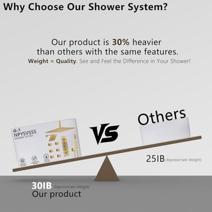 Thermostatic Shower System Dual Shower Heads with 16" Ceiling Mounted Rain Shower Head & 6" Wall Mounted Head 4 Function Shower System with body jets Can All Run Together, Brushed Gold - color: Brushed Gold, style: 16 inch +6 jets
