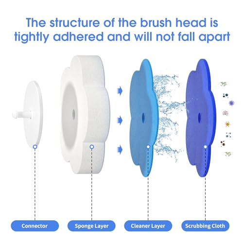 Disposable Toilet Bowl Brush with 40 Toilet Wand Refills, Toilet Bowl Cleaner Wands, Toilet Cleaning System Starter Kit - size: 1 brush+40 Refills