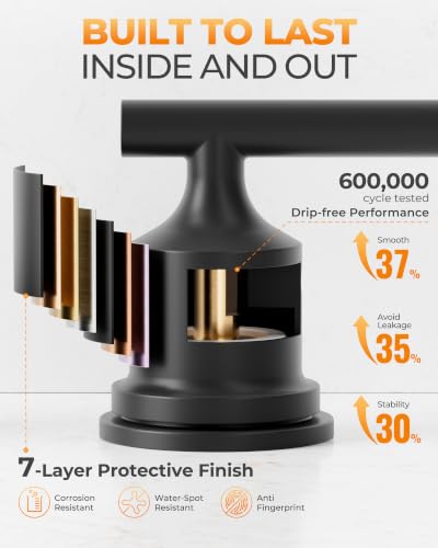 WOWOW Black Bathroom Faucet 3 Hole, Widespread Vanity Sink Faucets 8 Inch | Copper Inlet Matte Black Faucet for Bathroom Sink with Swivel Spout, Two Handles Lavatory Tap with Drain and cUPC Supply Line - color: Black, style: Upgrade-8 Inch