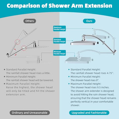 Hibbent Rain Shower Head, 13'' High Pressure Rainfall Square 5 Spray Mode Showerhead with 16" Shower Head Extension Arm, Solid Brass Adjustable Shower Arm Extender, Waterfall fixed Showerheads, Chrome - color: Chrome, style: Square 13'' with Arm