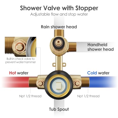 Gabrylly Shower System, 10" Bathtub Shower Faucets Set, Matte Black | All Metal Rain Shower Head with Handheld Spray Combo and Tub Spout, Luxury Bathroom Rainfall Shower Head Set With Valve - color: Black