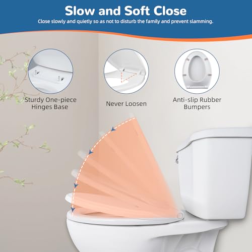 Universal Toilet Seat Elongated Soft-Close Cover, Oval Toilet Seat, White | One-Click Quick Release, Elongated Toilet Seat Replacement with Toilet Bolts/Bumpers, Compatible with TOTO, Gerber, Kohler - style: 18.5" Elongated with 1 base