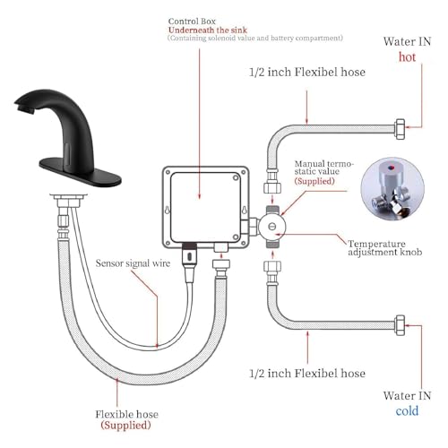 Touchless Bathroom Sink Faucet - Automatic Motion Sensor - Battery Operated for Commercial Lavatory Bathroom, Matte Black - color: Matte Black