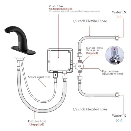 Touchless Bathroom Sink Faucet - Automatic Motion Sensor - Battery Operated for Commercial Lavatory Bathroom, Matte Black - color: Matte Black