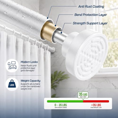 Adjustable Shower Curtain Rod - Rust Free Shower Rods 26x78 Inches | No Drill Curtain Rod with Spring, Versatile & Heavy Duty Tension Rod for Home, Kitchen, Bedroom, Closet & Showers - color: White