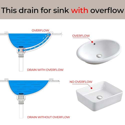Bathroom Sink Drain with Overflow - 1 1/2" Drain Opening - Pop Up Vessel Vanity Drain with Anti-Clogging Hair Catcher Basket,Brushed Nickel,Y1383Y-BN - color: Brushed Nickel