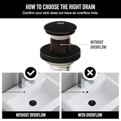 VIGO Vessel Bathroom Sink Pop-Up Drain and Mounting Ring Without Overflow in Antique Rubbed Bronze - VG07000ARB - color: Antique Rubbed Bronze