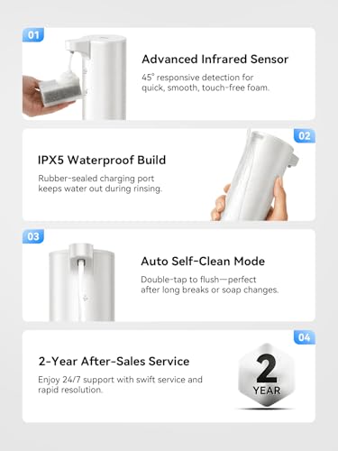 Automatic Foam Soap Dispenser, 0.2s Fast Sensor, USB-C Rechargeable, Smudge-Resistant Stainless Steel, Touchless Liquid & Foaming Soap Dispenser for Bathroom, Kitchen, Hotel, White - color: White