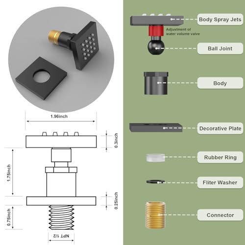 Shower Body Spray Jets with Adjustable Flow On Off Switch, Matte Black Shower Body Jets Wall Mount Massage Spa Jet, Flow control - color: Square-Matte Black