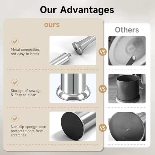 Silver Toilet Brush and Holder，Extra Long Handled Toilet Brush for Bathroom，Stainless Steel Heavy Duty Toilet Bowl Brush,Deep Cleaning Modern Toilet Cleaner Brush -Space Saving, Covered Brush - color: Silver