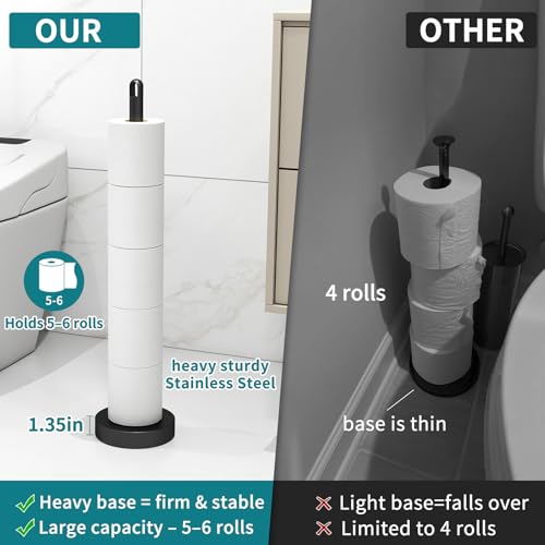 FEILERN Toilet Paper Holder Stand, Free Standing Heavy Weighted, Black | Tissue Paper Roll Storage with Reserve for Bathroom Countertop, Stainless Steel