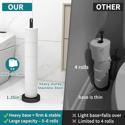 FEILERN Toilet Paper Holder Stand, Free Standing Heavy Weighted, Black | Tissue Paper Roll Storage with Reserve for Bathroom Countertop, Stainless Steel