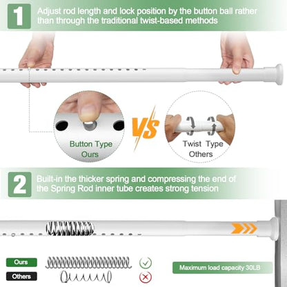 Heavy Duty Tension Curtain Rod No Drilling, 63-123 Inch Adjustable | 1.26" Diameter Pole, Spring Loaded, Non Slip, Renter Friendly Curtain Rod for Windows/Room Divider/Balcony/Patio, Matte White - color: Matte White, size: 63-123 Inches