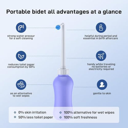 Bidet Toilet Attachment, Non-Electric Dual Nozzle Self-Cleaning Sprayer, Adjustable Cold Water Pressure, Portable Hygiene Solution for Women, Elderly, Postpartum Care, Bathroom Cleaning Aid - color: White+Blue