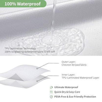 eachope Waterproof Fabric Shower Curtain,No Liner Needed,TPU Laminated Polyester Shower Curtain,Chevron Striped Design with Weighted Magnets and Metal Grommets,72 x 72 Inch,White - color: White, size: 72"W x 72"L (Pack of 1)