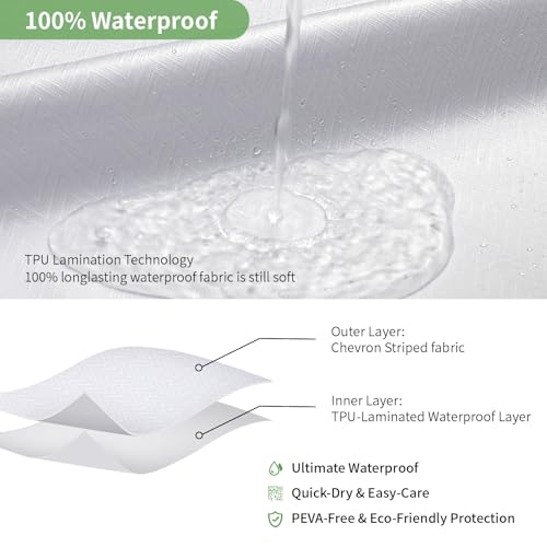 eachope Stall Waterproof Fabric Shower Curtain,No Liner Needed,TPU Laminated Polyester Shower Curtain,Chevron Striped with Weighted Magnets and Metal Grommets,36 x 72 Inch,White - color: White, size: 36"W x 72"L (Pack of 1)