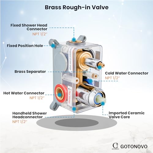gotonovo Shower Faucet Set with Rough-in Valve Trim Kit,Polish Chrome | 10 Inch Round Rain Showerhead with Handheld Spray,Bathroom Wall Mount Shower System Complete Combo,2-in-1 Diverter,All Metal - color: Chrome