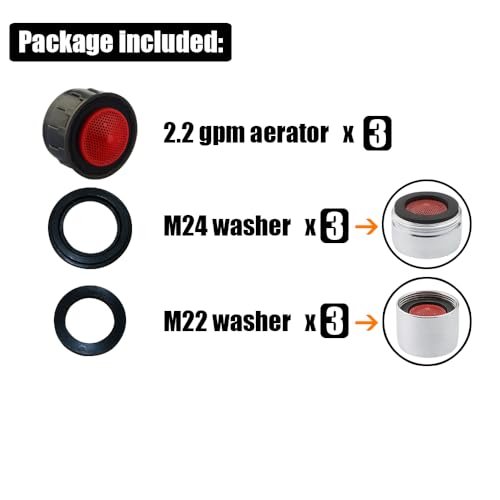 JQK Faucet Areator, 2.2 GPM Flow Retrictor Insert Faucet Aerators Replacement Parts Bathroom 3 Pack, FA2-P3 - color: Red-2.2 gpm