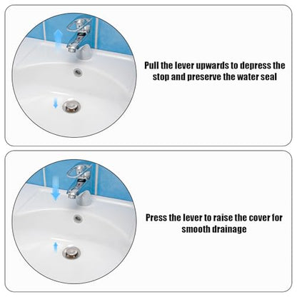 Universal Sink Drain Parts for Pfister PF0906, Lavatory Pop Up Stopper Assembly with Plug Pivot Ball Pull Rod & Linkage Bathroom Drain Repair Kit Replacement Part for PF WaterWorks PF0906