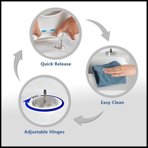 Quick Release Toilet Seat, Standard WC Loo Seat for Easy Cleaning and Installation - size: 34*45cm