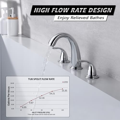 SUMERAIN 2 Handle Widespread Roman Tub Faucet, Chrome Finish | with Valve, Brass, High Flow, 3 Holes, Classic Style - color: Chrome, size: 4-29/32" spout reach