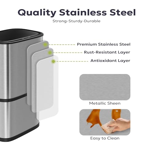 Furnify 16 Gallon / 60L Kitchen Trash Can, Motion Sensor Trash Bin with Lid | Large Capacity Touchless Garbage Waste Bin, Waterproof Brushed Trash Bin, Trash Can for Kitchen Bedroom Bathroom - color: Silver
